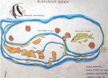 Banana Reef
